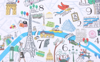 Do you know your French adverbs ending in ment?