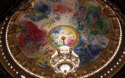 Visite à l’Opéra Garnier